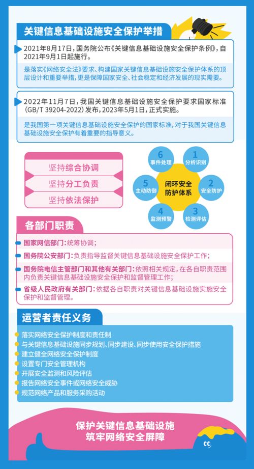 學(xué)習(xí)網(wǎng)絡(luò)安全知識，防范網(wǎng)絡(luò)安全隱患 網(wǎng)絡(luò)與信息安全軟件開發(fā)指南