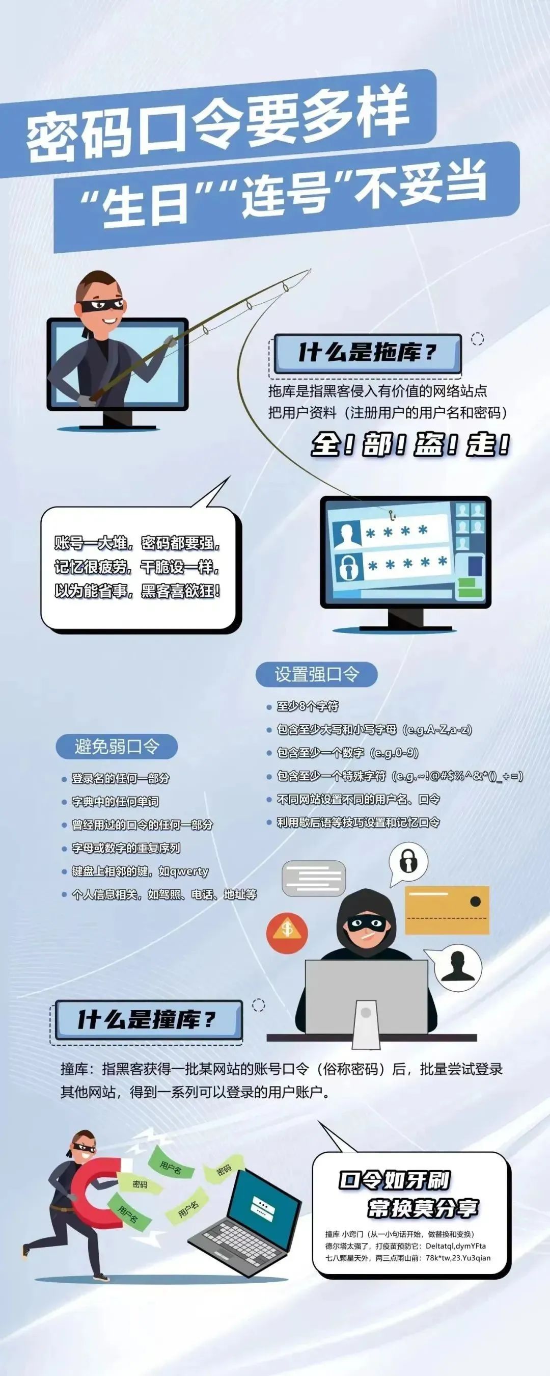 網(wǎng)絡安全知識精要 構(gòu)建安全可靠的網(wǎng)絡與信息安全軟件開發(fā)體系